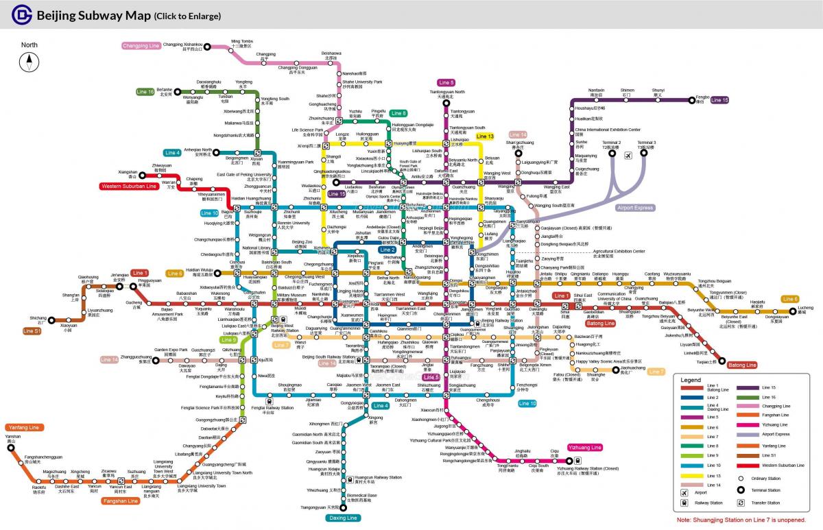 žemėlapis Pekino metro stotis